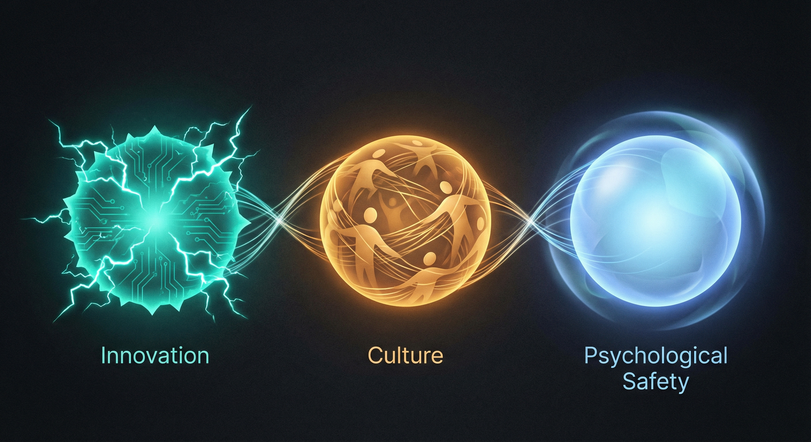 Innovation Breaks Things. Culture Eats Strategy. And 'Lean In' Has Lost Me.